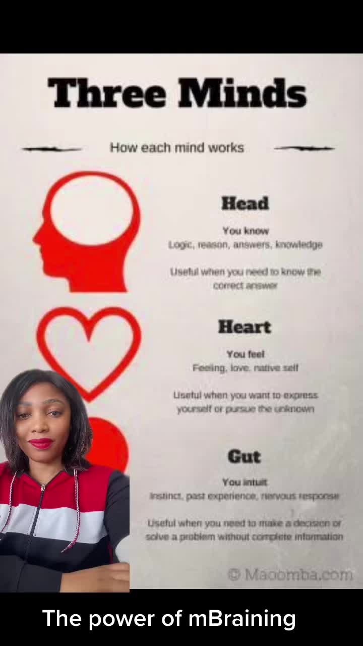 @BeingWithNosipho
