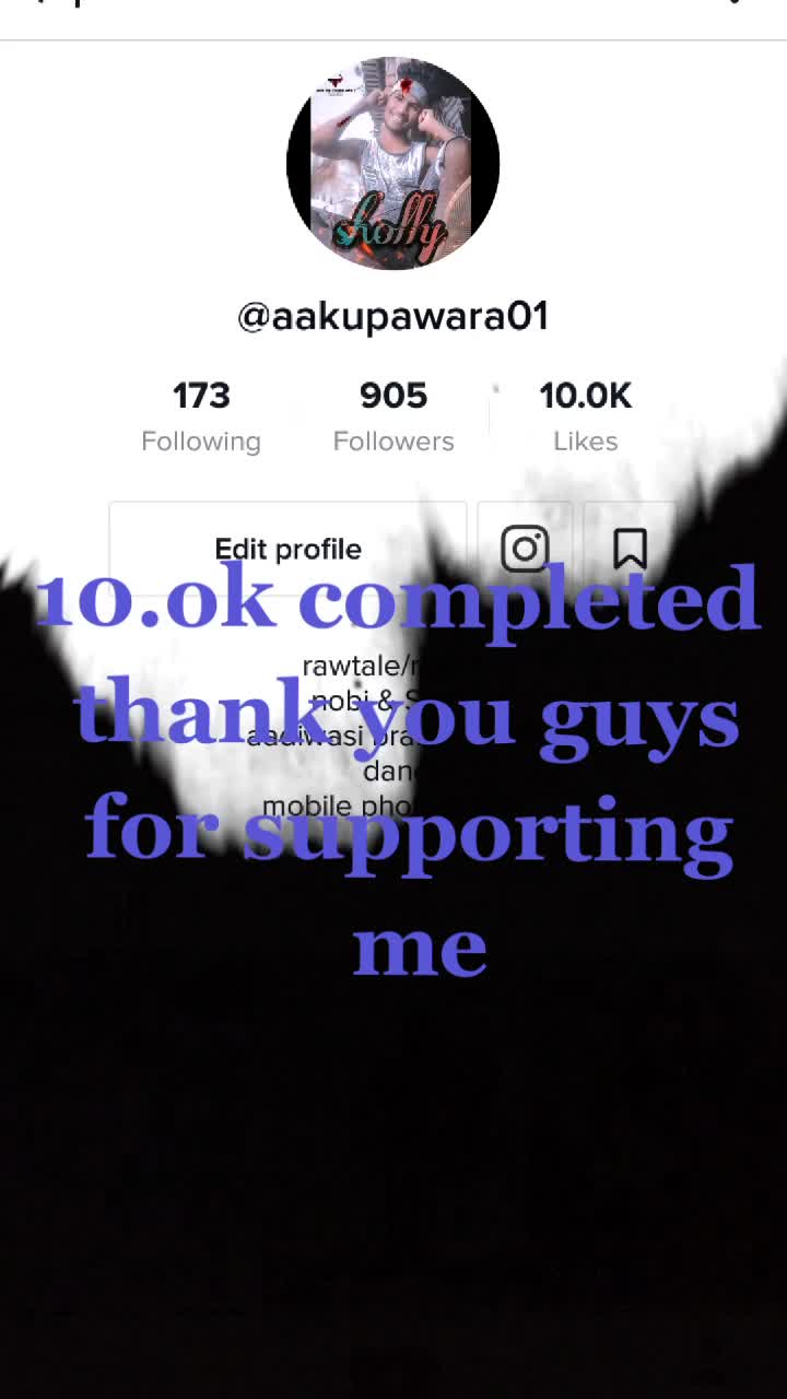 @Aakash Pawara