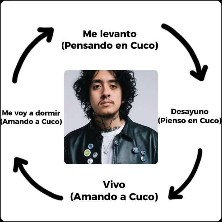 @Mat(Cuco's Versión)