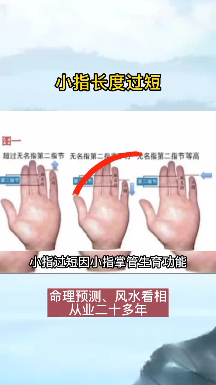 @衍易命理