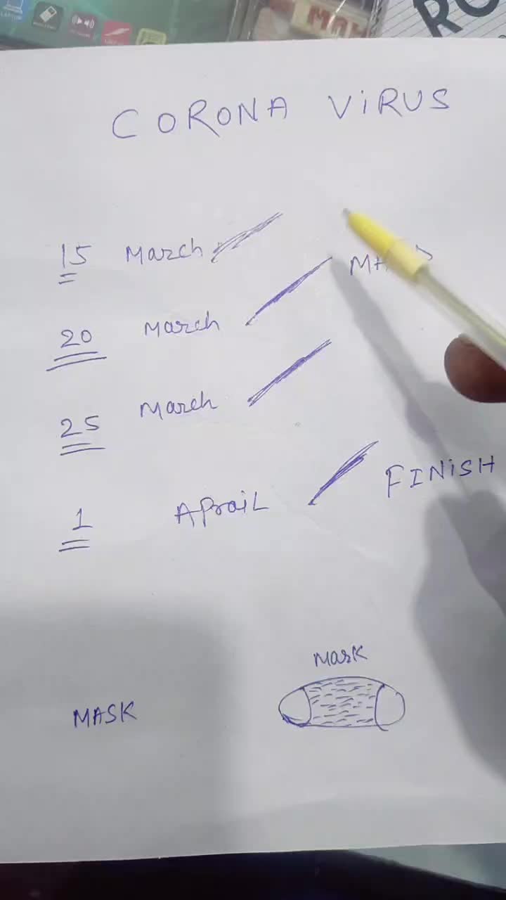 @अंकित कुमार (बलराम)