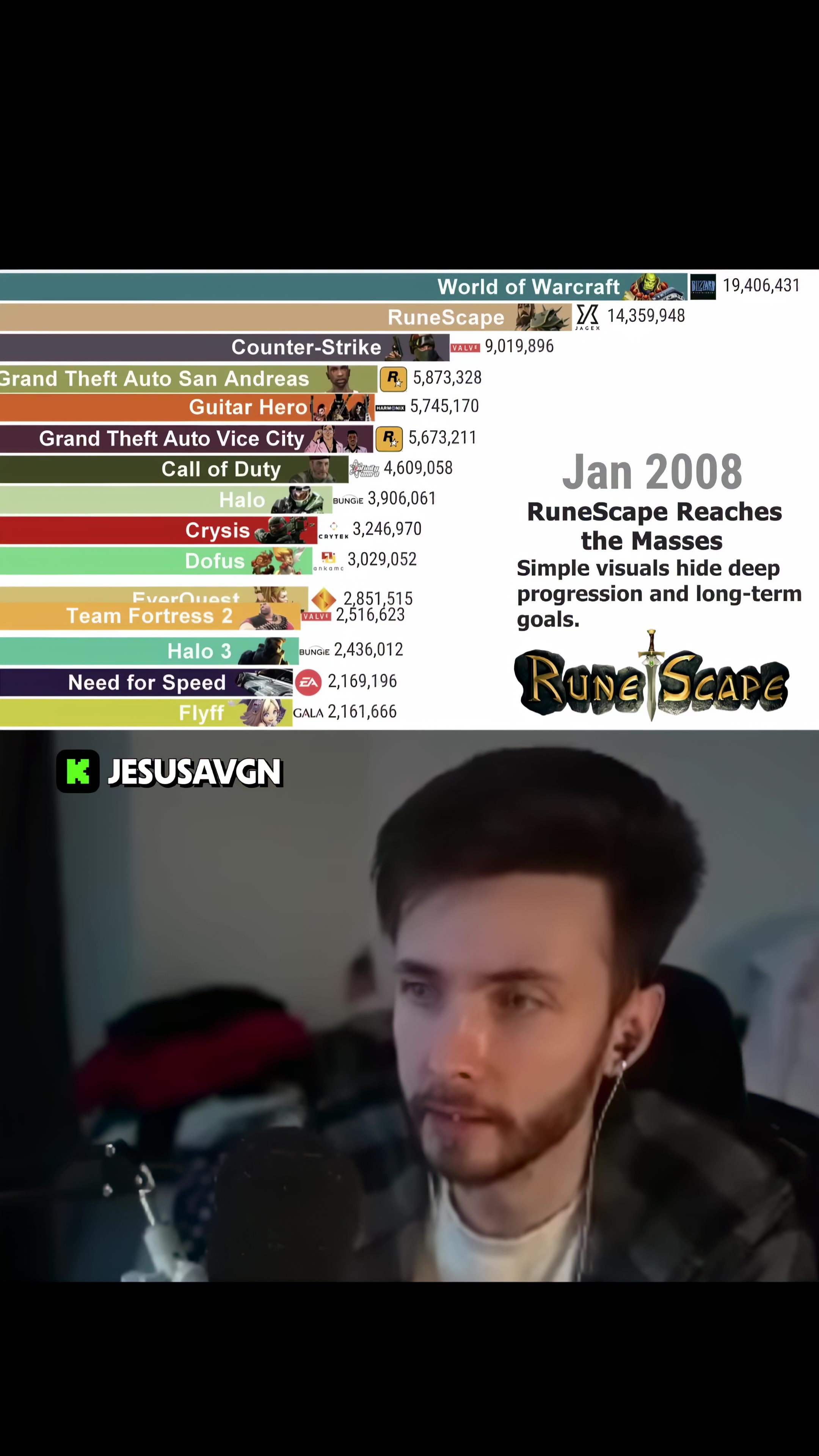 @sgamekf