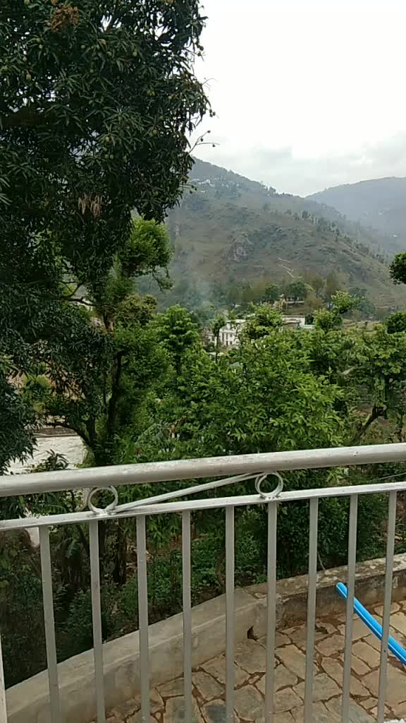 @chandu.aswal