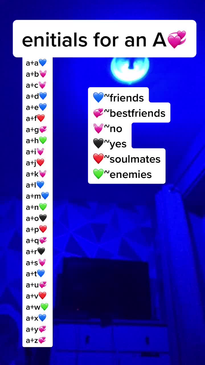 @zodiacs and enitials💞