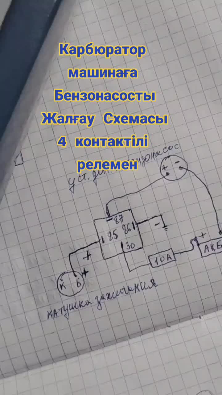 @Turkestan Авто ЭЛЕКТРИК ⚡🪛🛠?