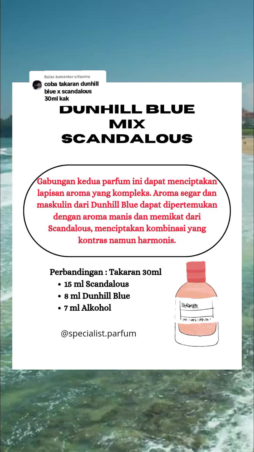 @Specialist.Parfum