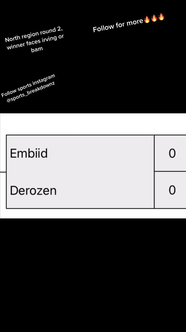 @NBA_BREAKDONWZ
