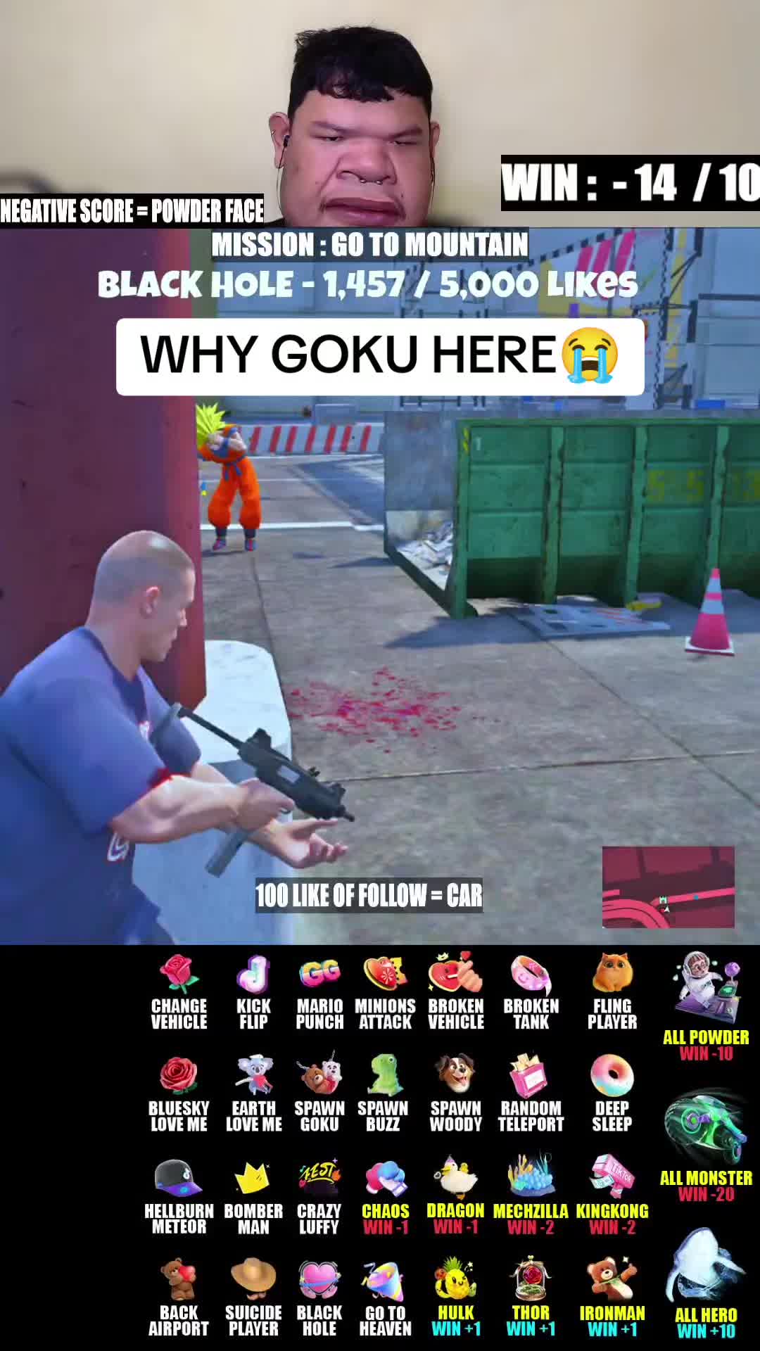 @Donyaizzy