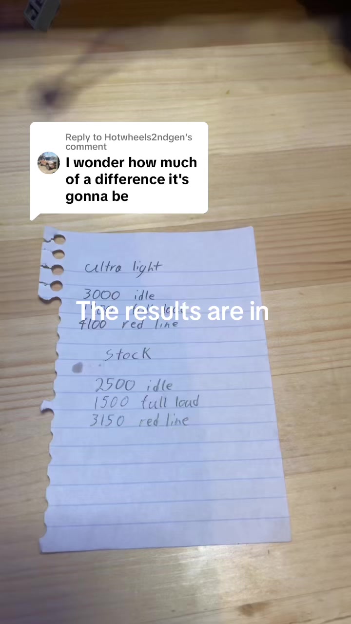 @Ltechyt