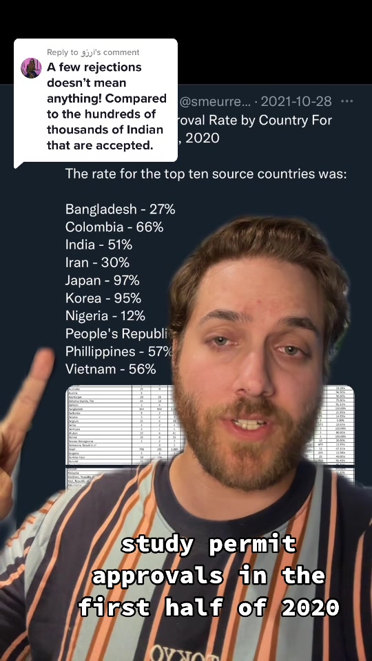@Steven Paolasini