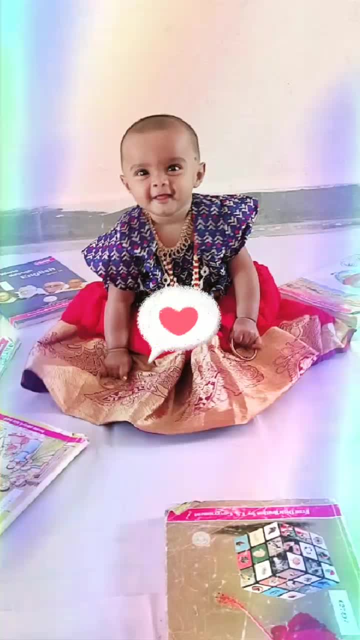 @Ramindla Purna Chand