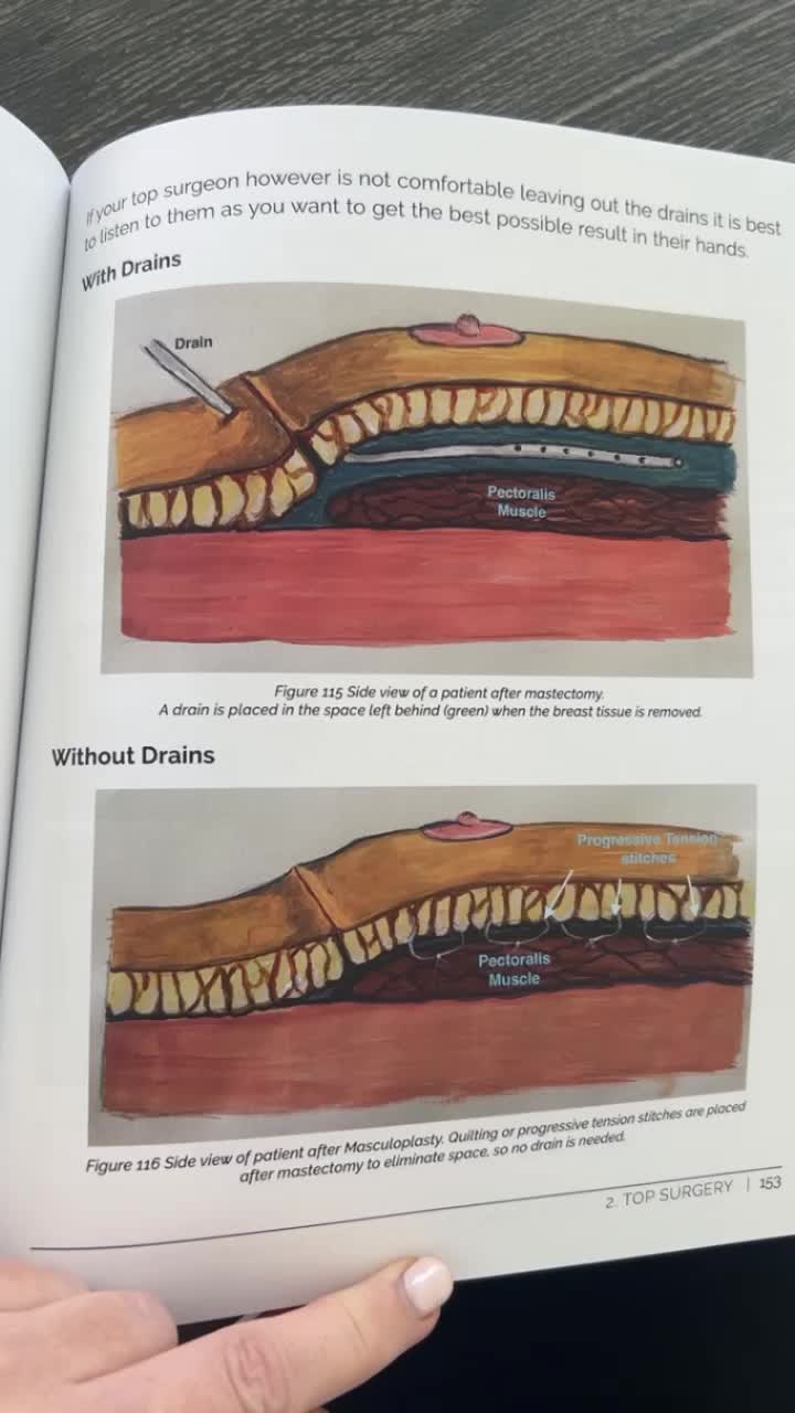 @GenderSurgeon