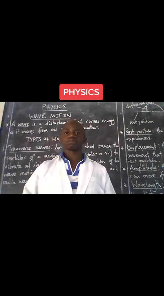 @Introductory Learning