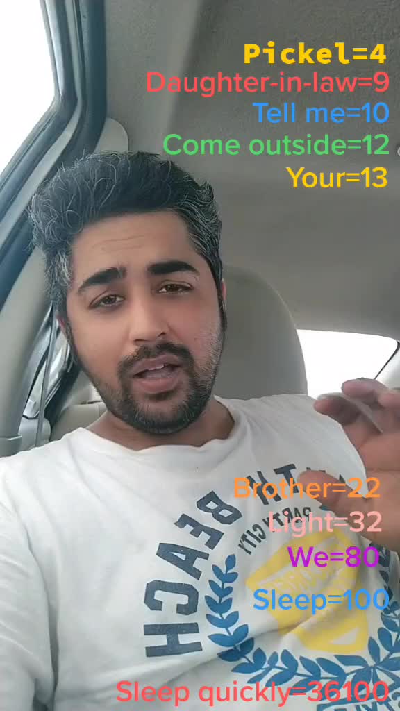 @Mukul Trehan