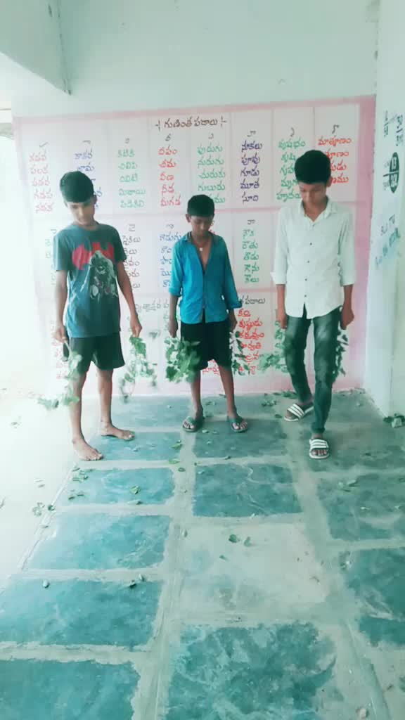 @Koppula Ramana