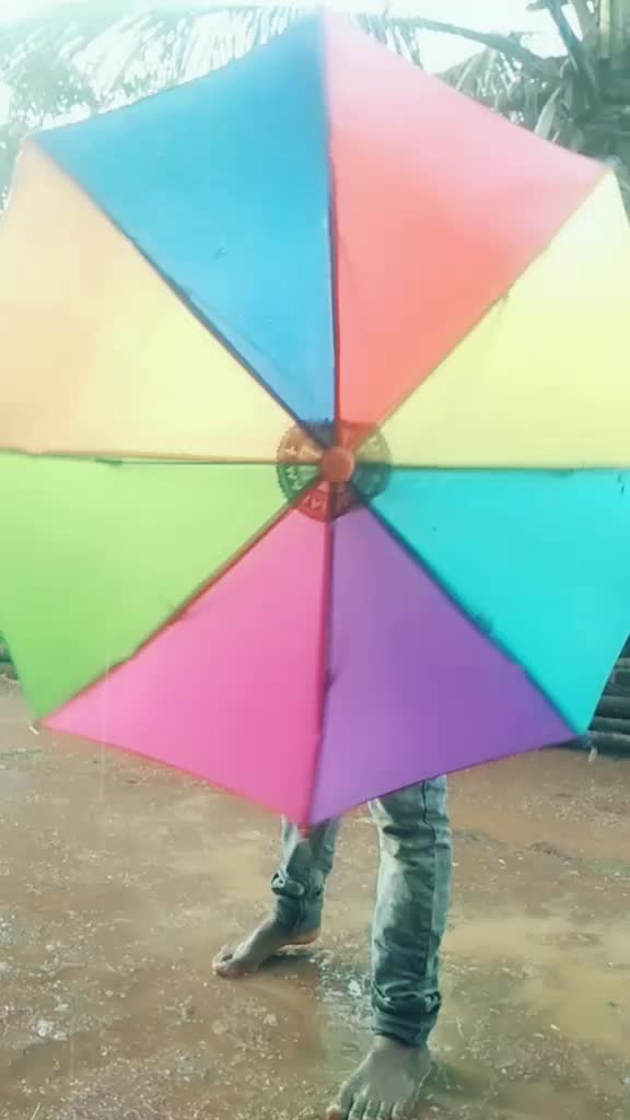 @Raghu madhakari