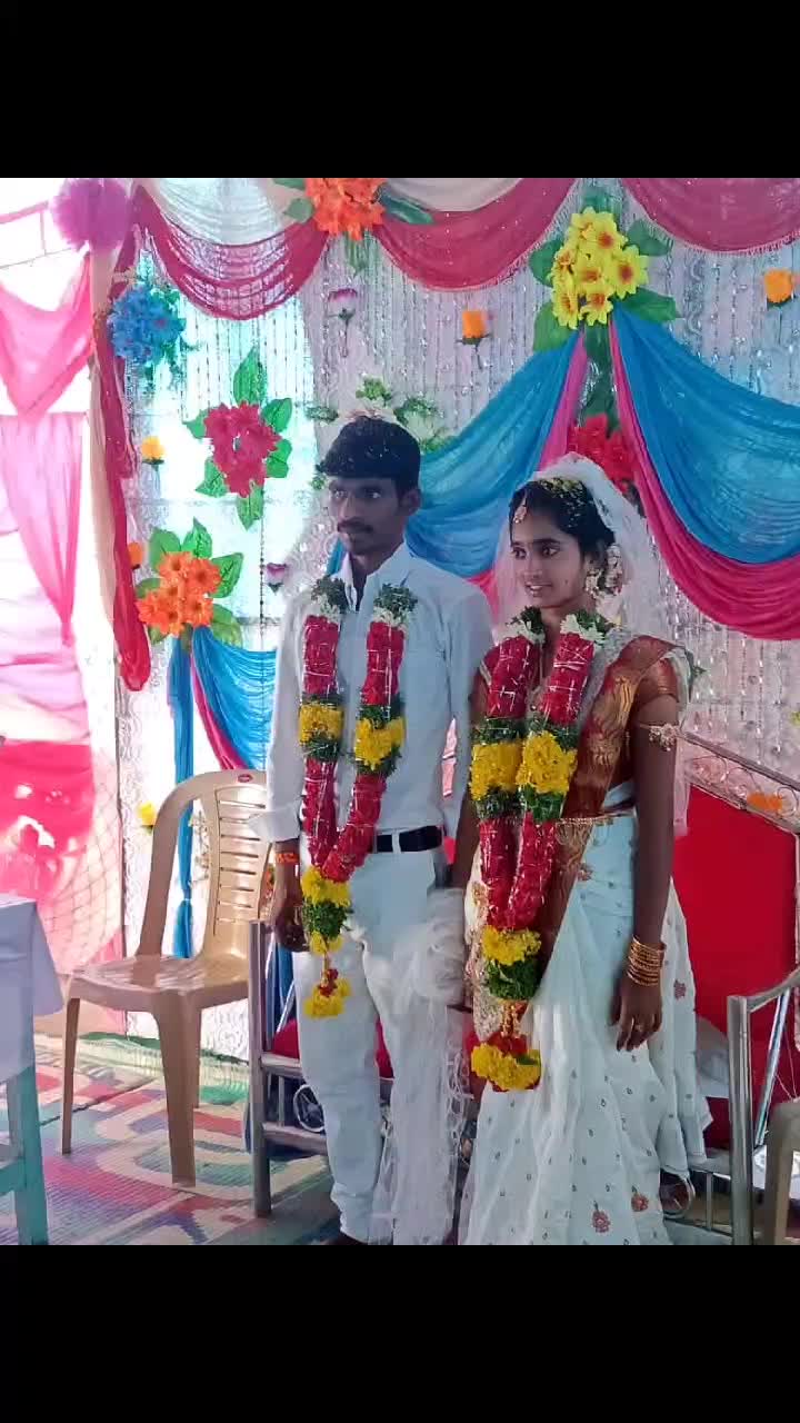 @Gopichand Kt