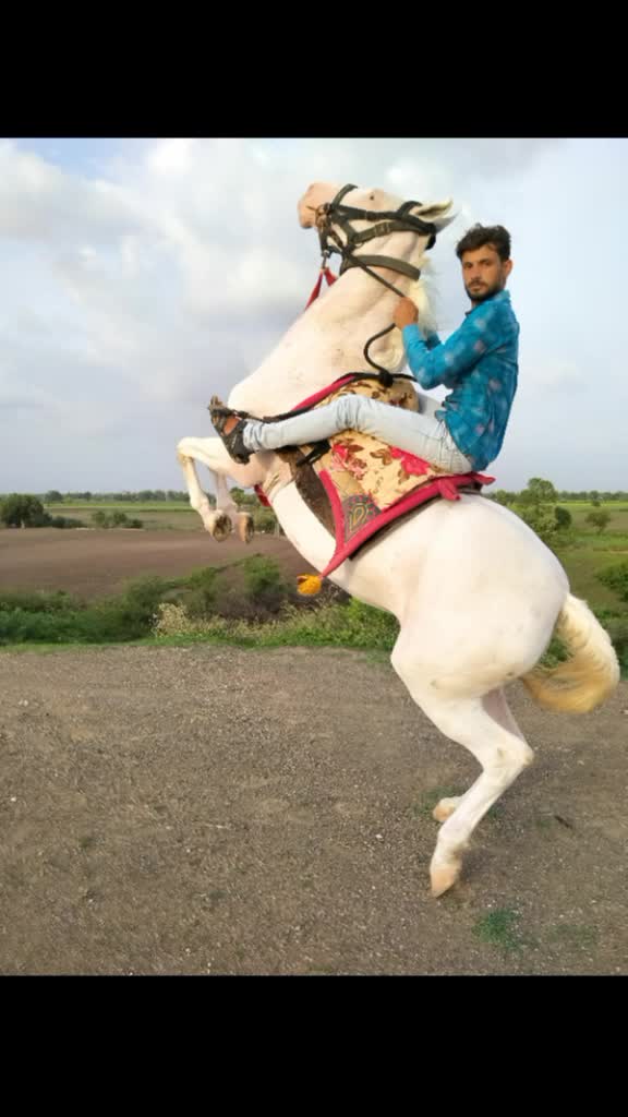 @Prakash Rathod