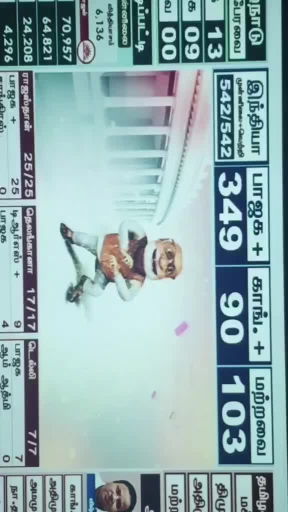 @Muthu Pandi Nataraja