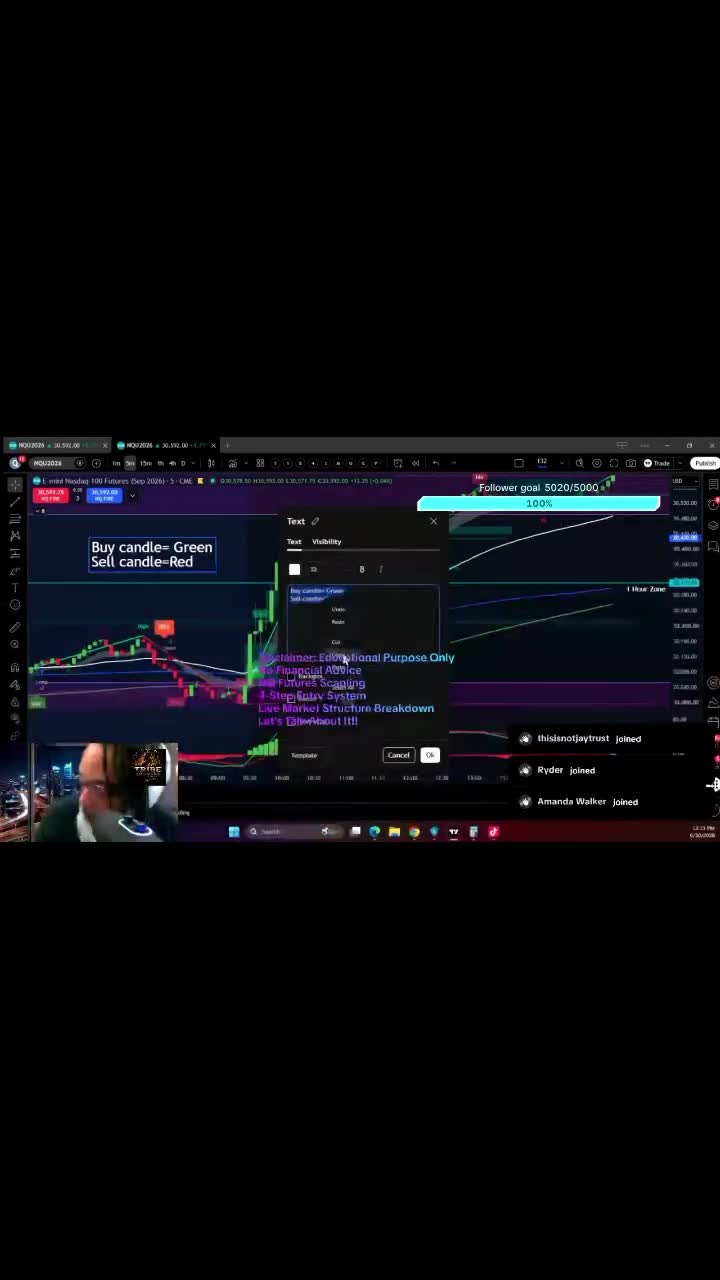 @TradingwithUncCleophus❌
