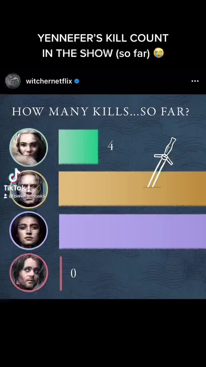 @loreandliterature