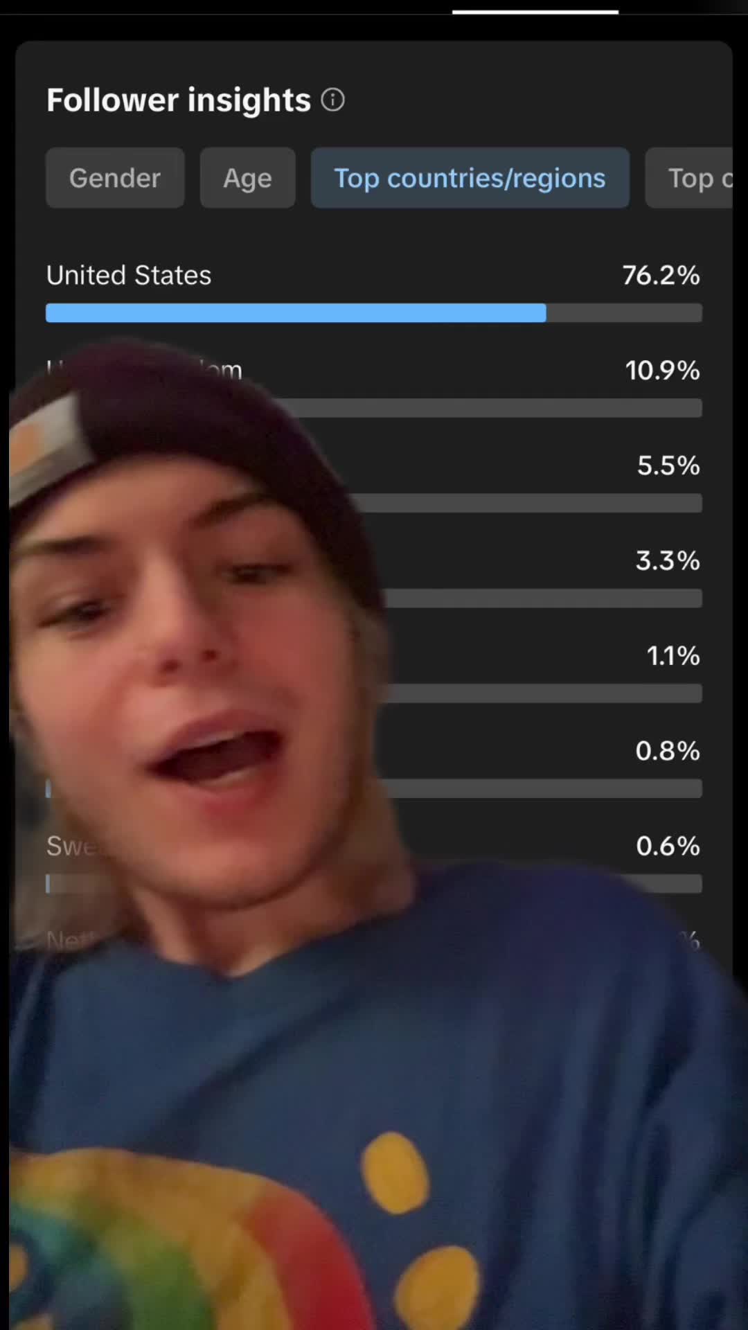 @lilhomofr