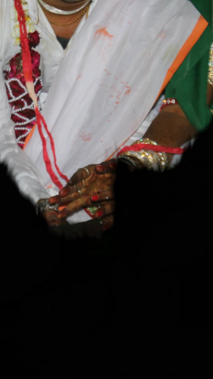 @Anil Kharvi