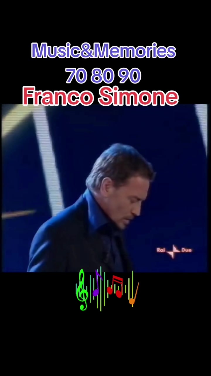 @Music&Memories70/80/90