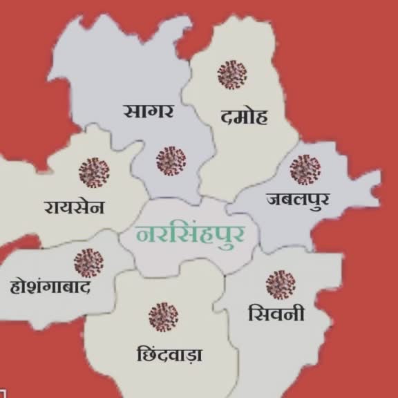 @vicky thakur
