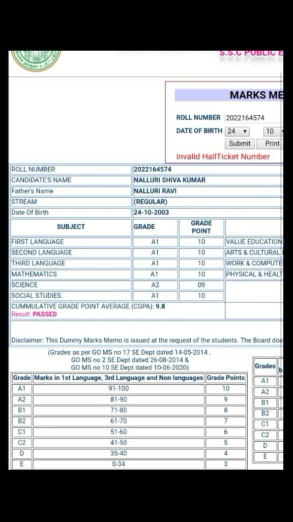 @shiva kumar