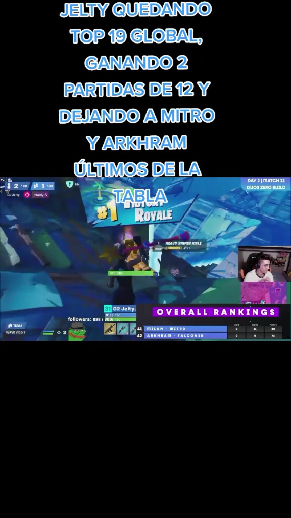 @DiostKing