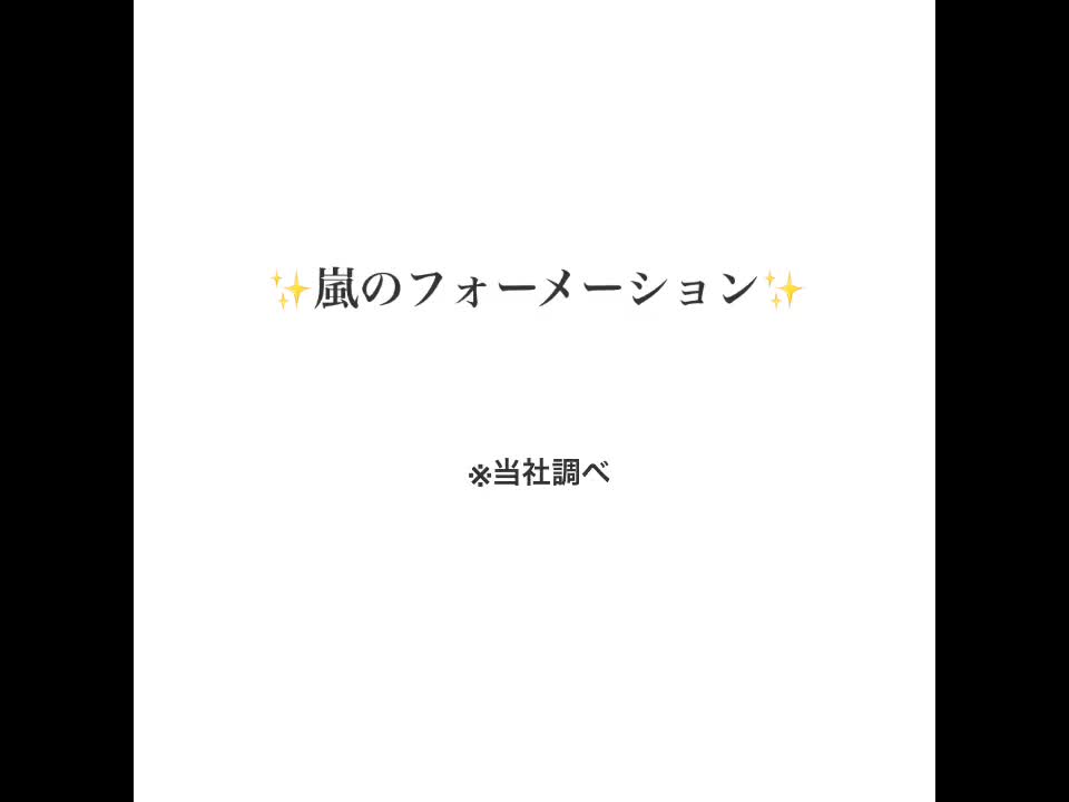 @ぴー🍯🐟1223