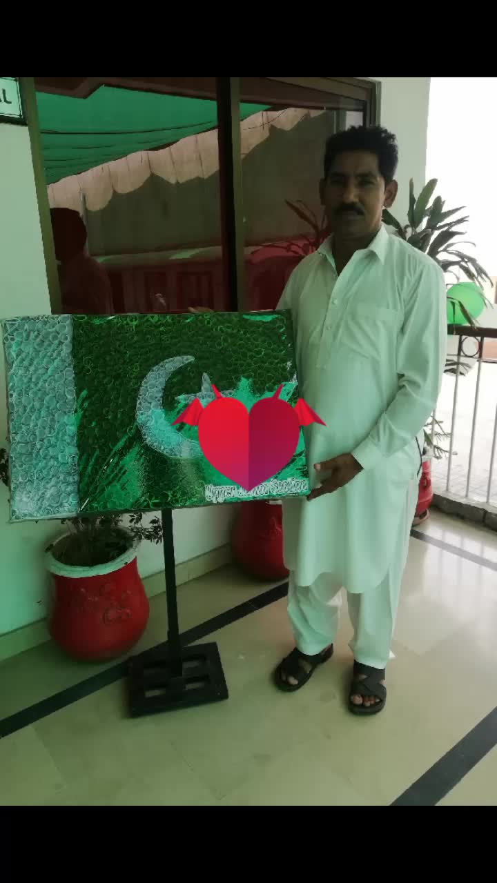 @Gulam Abbas