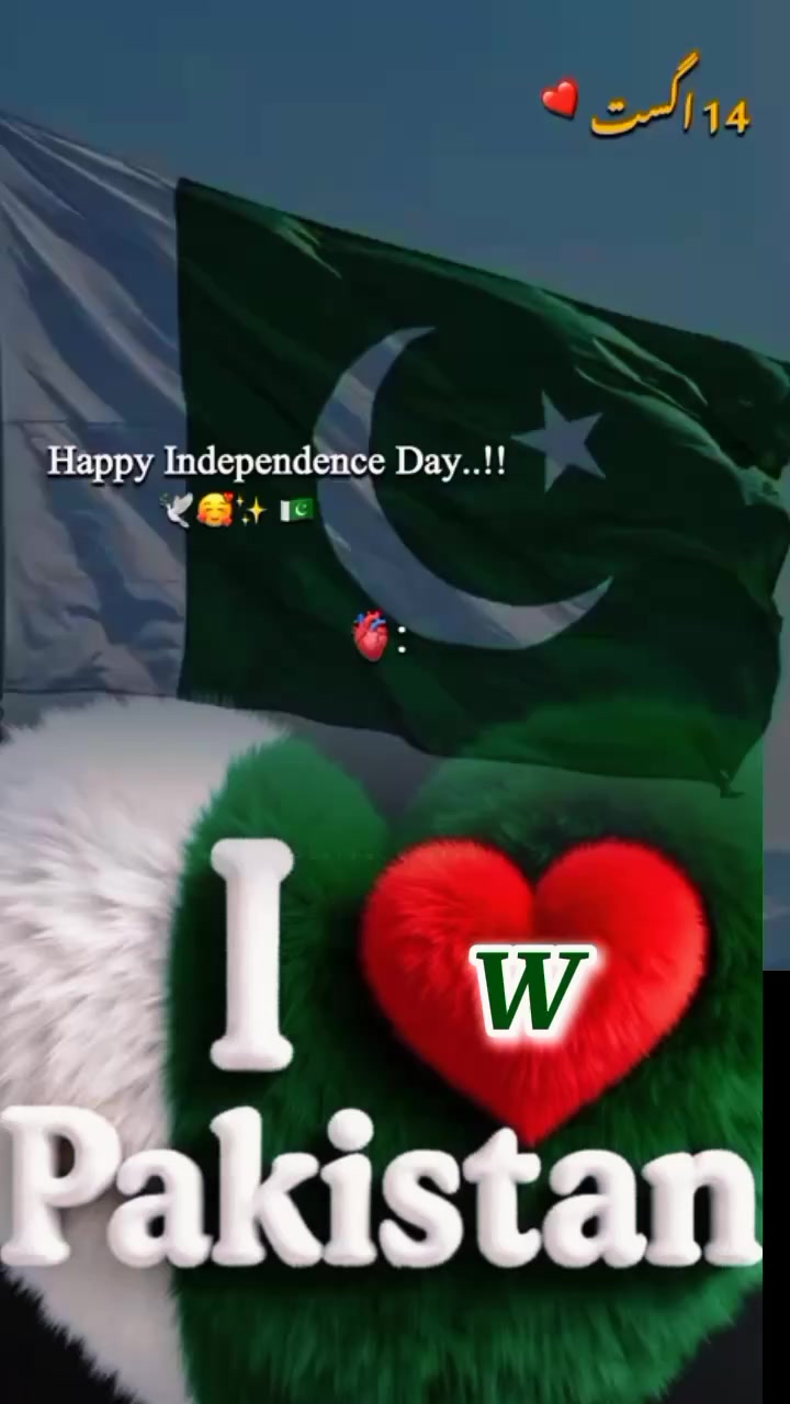 @waseem Ul Hassan.