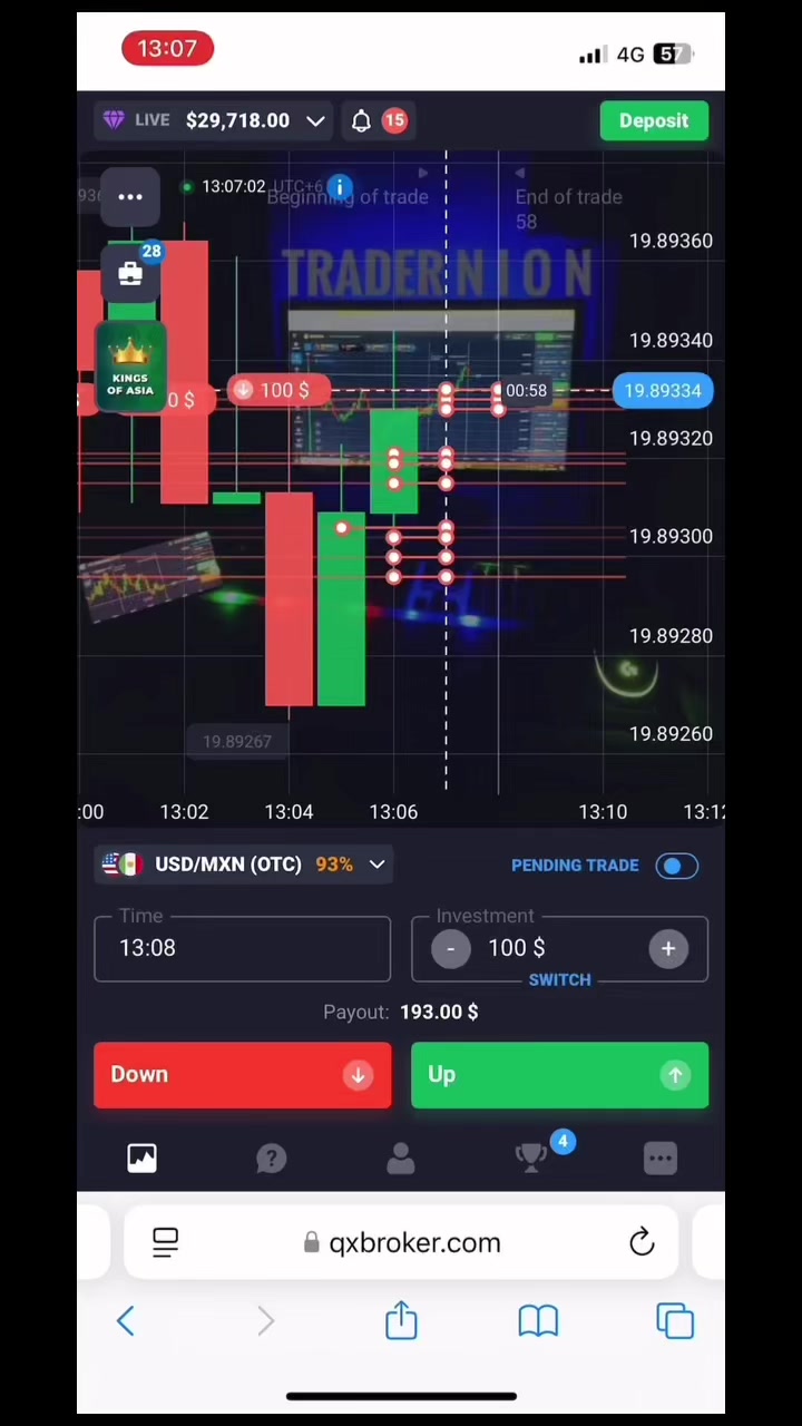 @tradernion