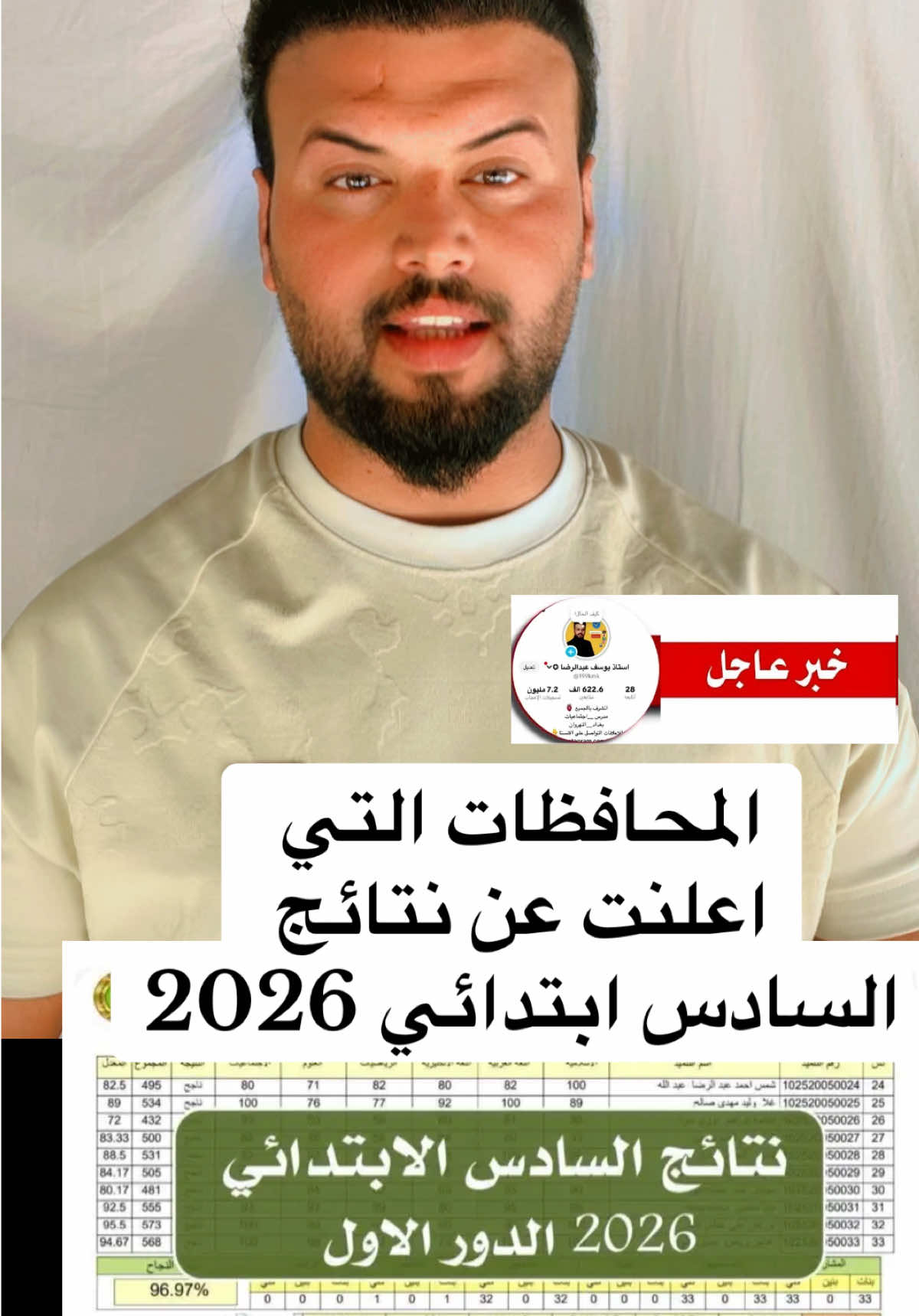 @استاذ يوسف عبدالرضا ✪