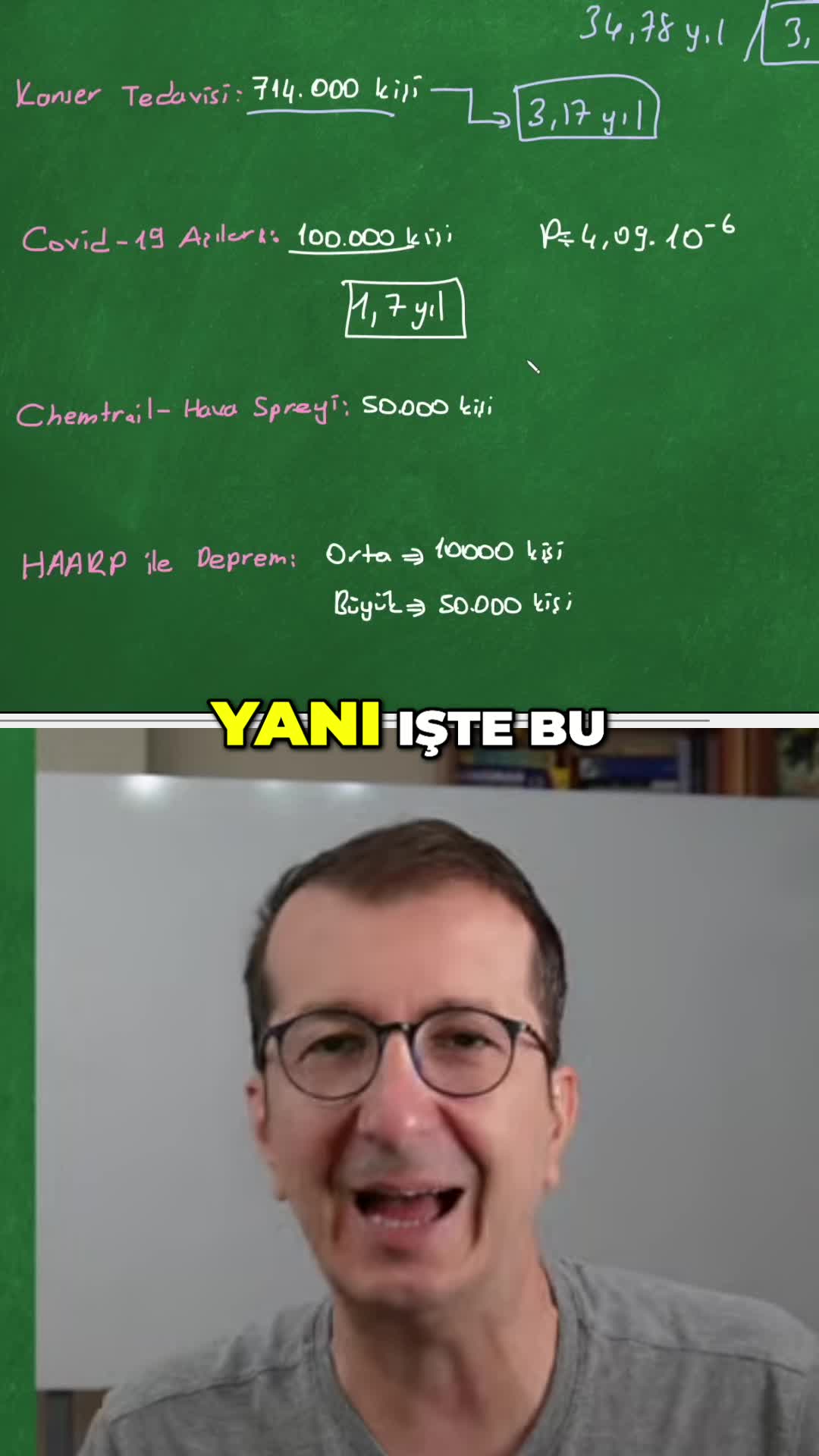 @malumath