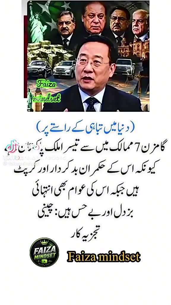 @Muhammad Afzal Manga