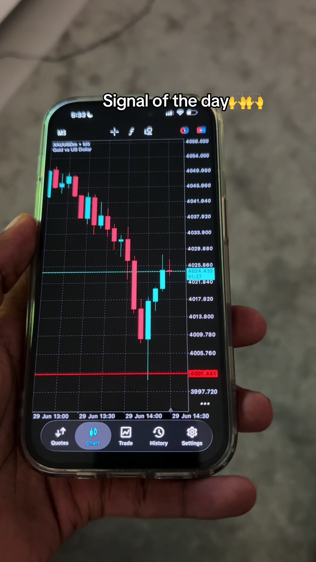 @Forexgiantug2