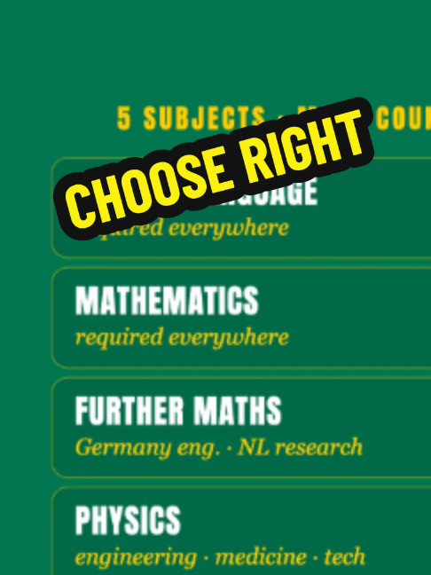 @Study Abroad Guide