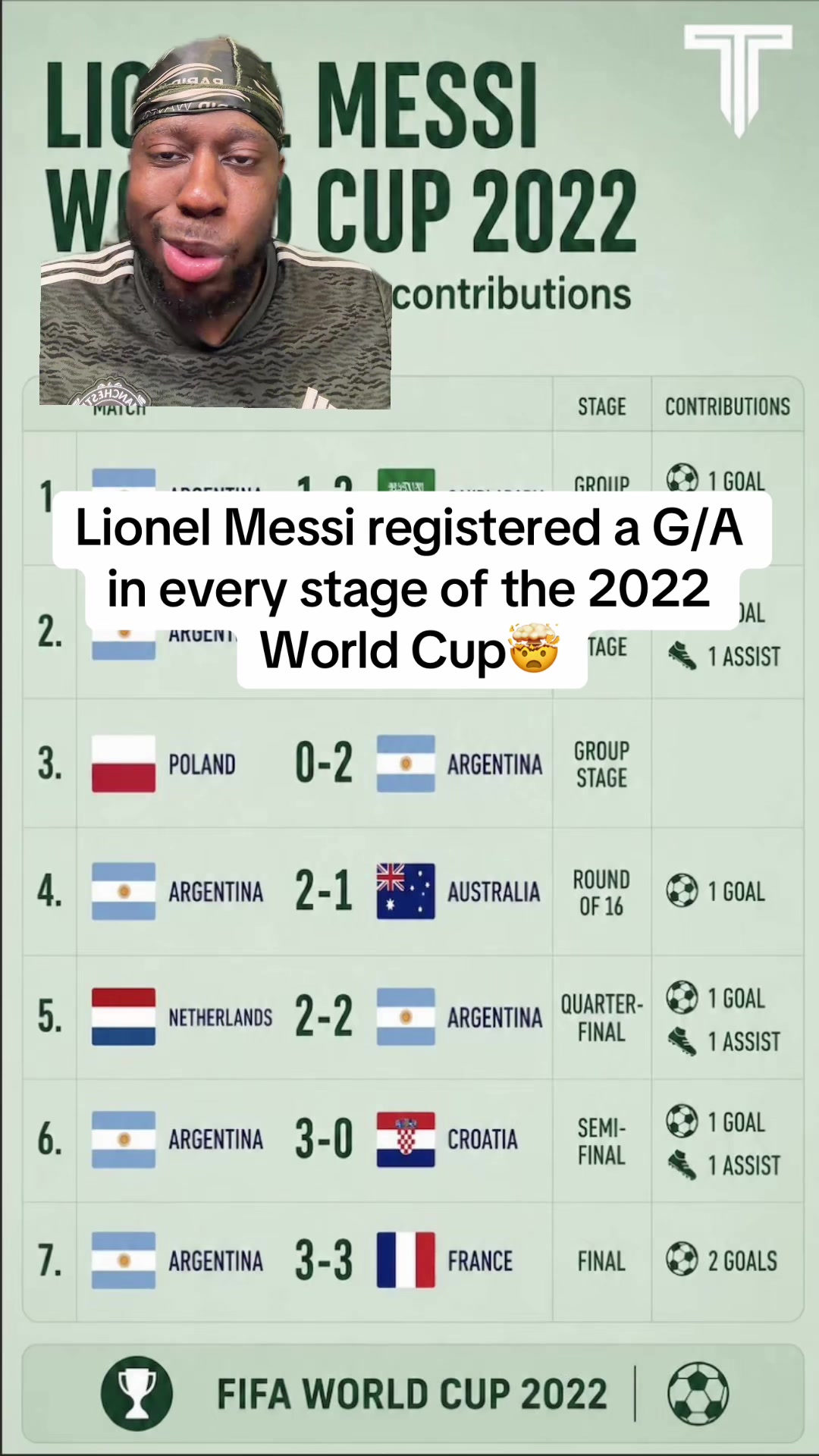 @meckzutd