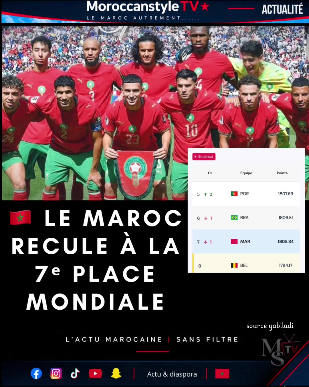 @MoroccanStyleTV