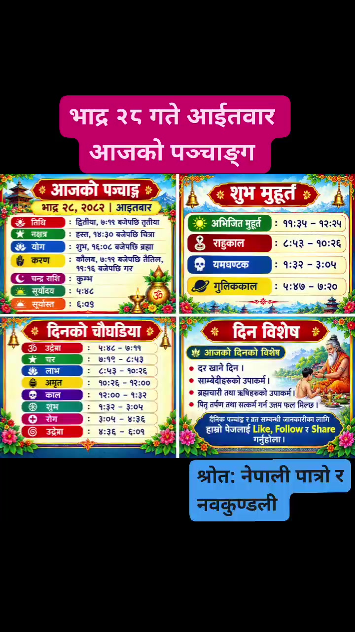 @Suna Manoz Karki