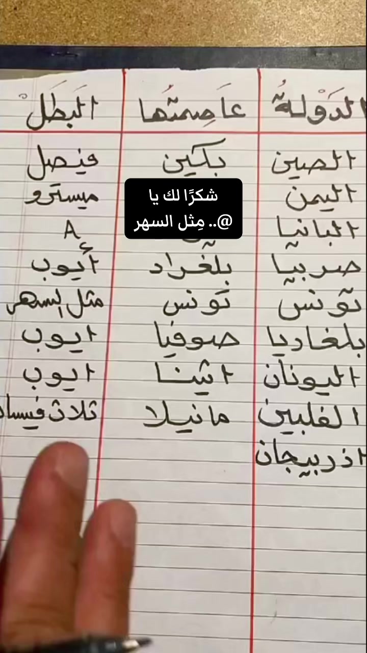 @✨ بودكاست سلمان ✨