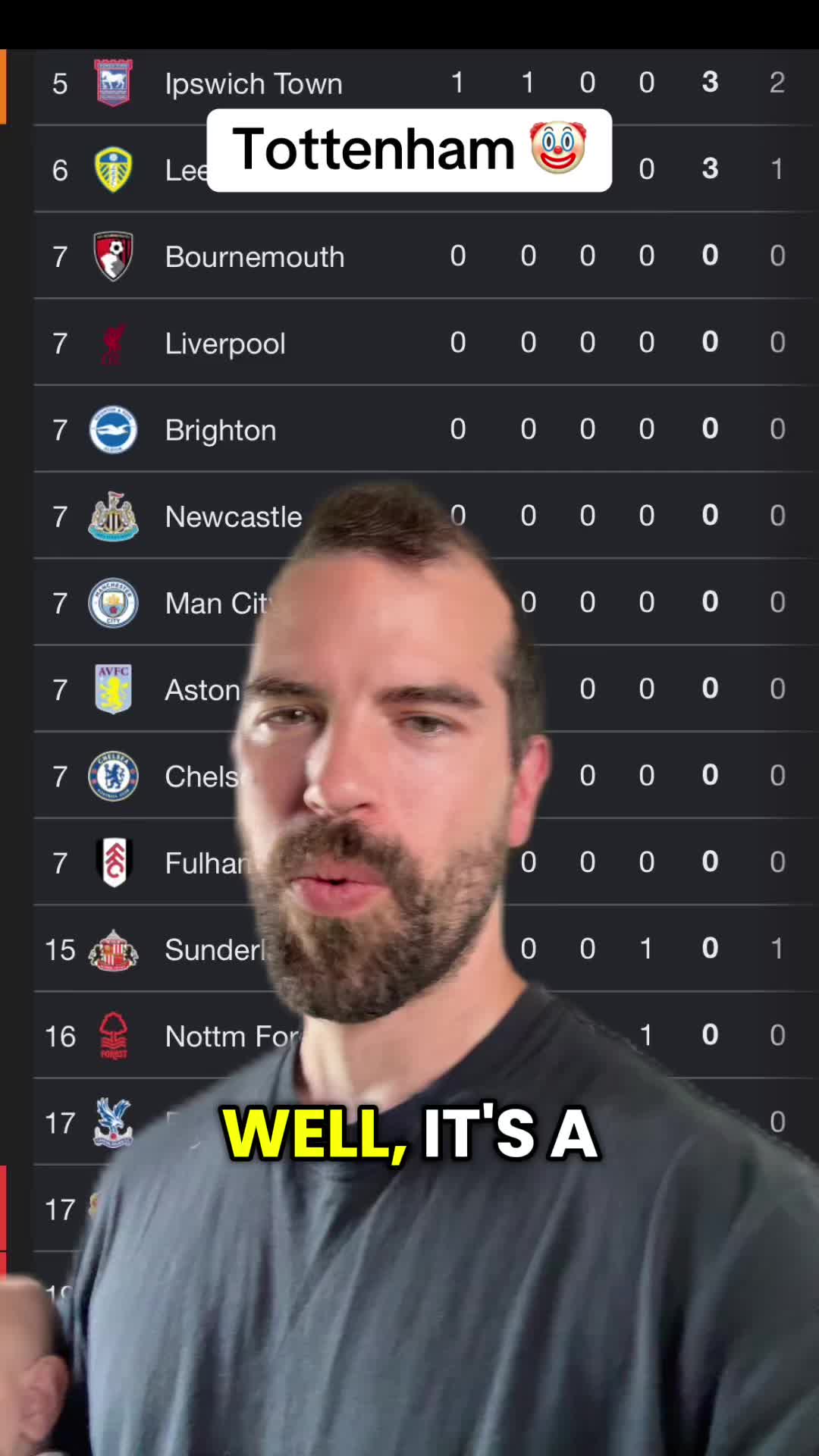 @Daily Soccer Content