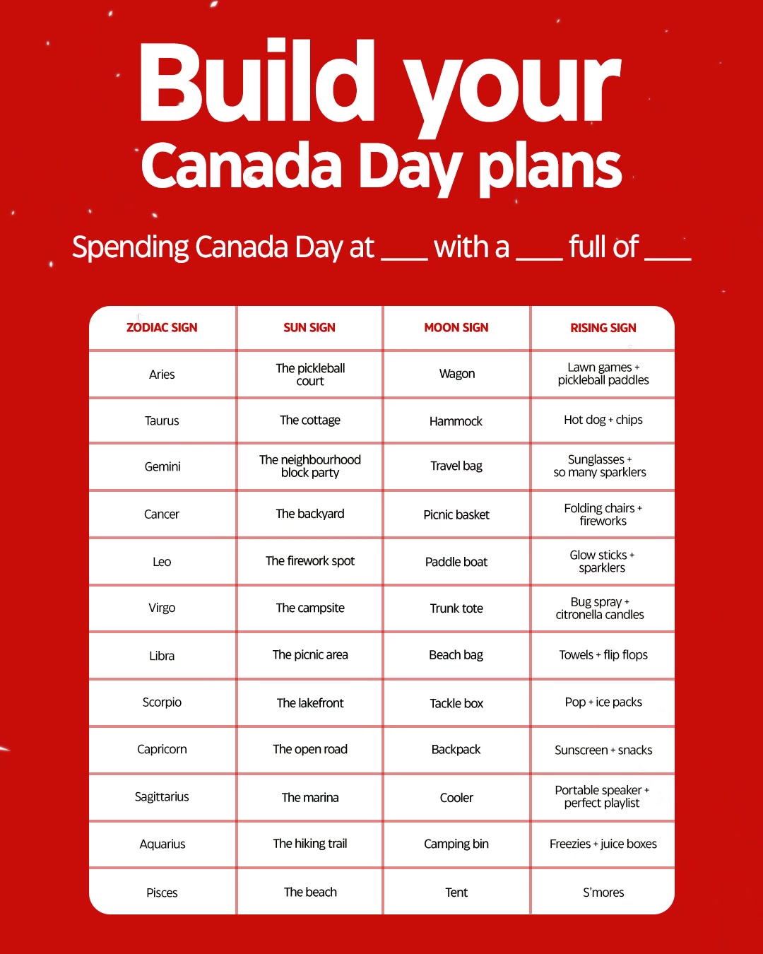 @Canadian Tire