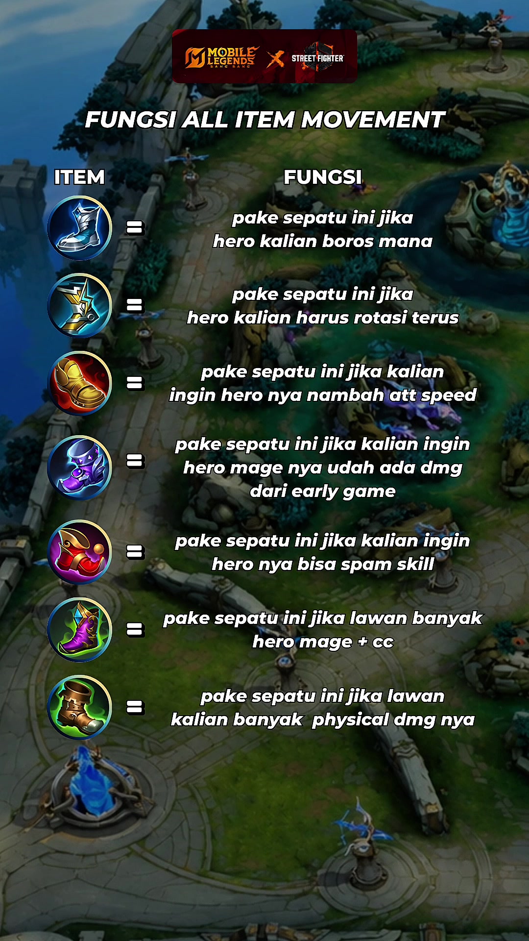 @infomlbbpalingupdet