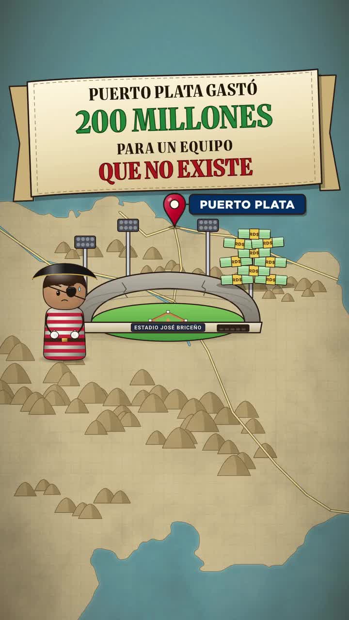@unrinconcitord
