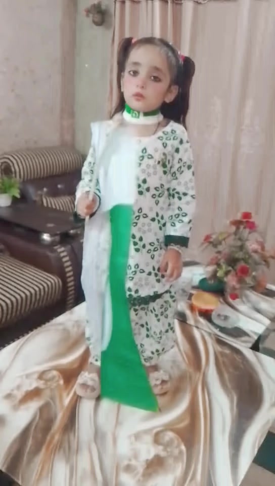 @Mahrukh Fatima