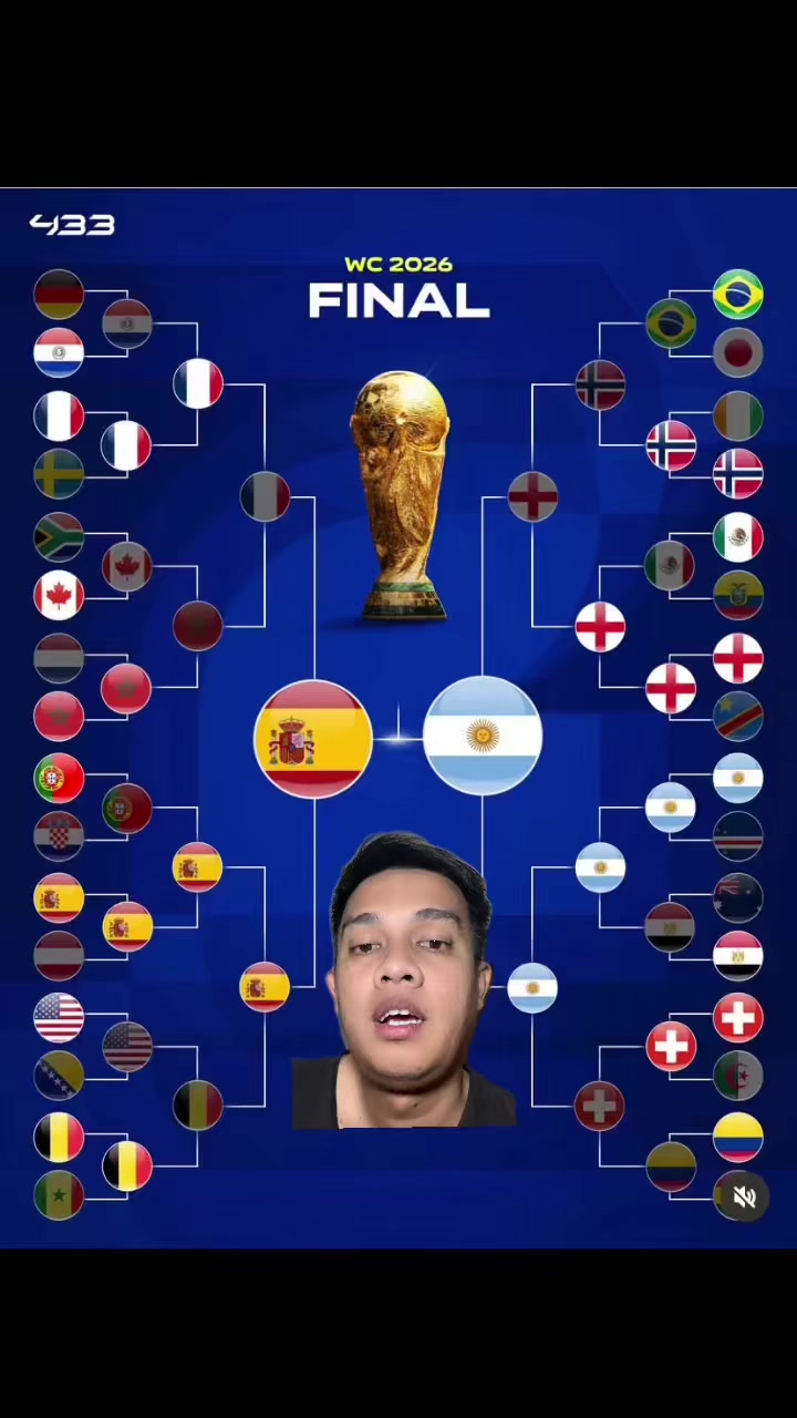 @Dhanafadilah